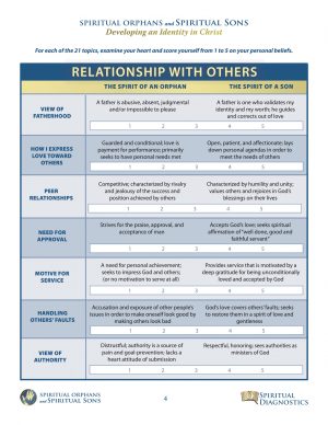 2A-DT -ORPHANS and Spiritual Sons page 4