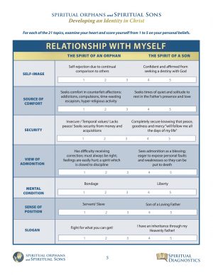 2A-DT -ORPHANS and Spiritual Sons page 5