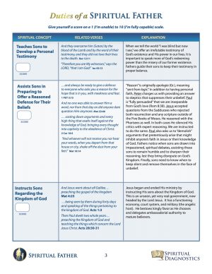 6A-DT - Duties of a Spiritual Father Page 3