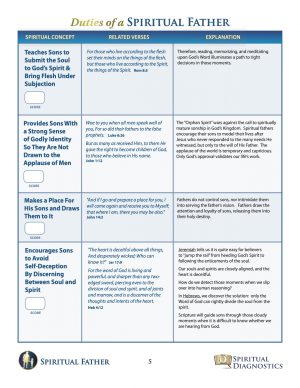 6A-DT - Duties of a Spiritual Father Page 5